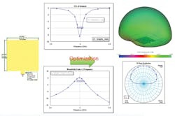 Www Electronicdesign Com Sites Electronicdesign com Files Link 20 B Fig3 Www Electronicdesign Com Sites Electronicdesign com Files Link 20 B Fig3