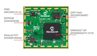 SAMA5D27 SOM: Linux Performance in a Compact Package