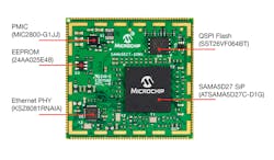 Www Electronicdesign Com Sites Electronicdesign com Files M Csom Fig1 New Www Electronicdesign Com Sites Electronicdesign com Files M Csom Fig1 New