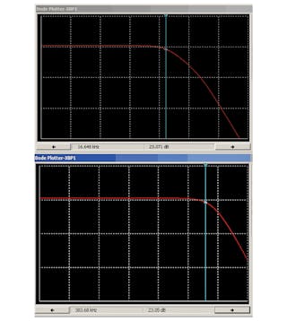 Matched JFETs Improve Photodiode Amplifier | Electronic Design