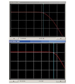 Www Electronicdesign Com Sites Electronicdesign com Files Rako Jfet Fig2 Www Electronicdesign Com Sites Electronicdesign com Files Rako Jfet Fig2