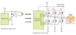 Www Electronicdesign Com Sites Electronicdesign com Files Ti Bld Ccontrol Fig2 Www Electronicdesign Com Sites Electronicdesign com Files Ti Bld Ccontrol Fig2