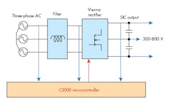 Www Electronicdesign Com Sites Electronicdesign com Files Ti E Vcharging Fig2 Www Electronicdesign Com Sites Electronicdesign com Files Ti E Vcharging Fig2
