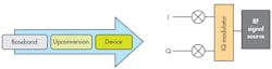 Www Electronicdesign Com Sites Electronicdesign com Files Tek Quantum Fig2 Www Electronicdesign Com Sites Electronicdesign com Files Tek Quantum Fig2