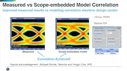 Www Electronicdesign Com Sites Electronicdesign com Files Test Pass Ai Fig2 Www Electronicdesign Com Sites Electronicdesign com Files Test Pass Ai Fig2