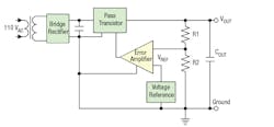 Figure 1-1. Basic AC-DC Linear Power Supply Figure 1-1. Basic AC-DC Linear Power Supply