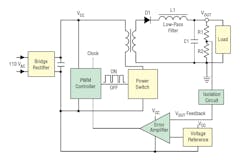Figure 1-2. Typical Isolated AC-DC Switch-Mode Power Supply Figure 1-2. Typical Isolated AC-DC Switch-Mode Power Supply