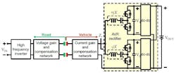 Www Powerelectronics Com Sites Powerelectronics com Files Wpt 3c Www Powerelectronics Com Sites Powerelectronics com Files Wpt 3c