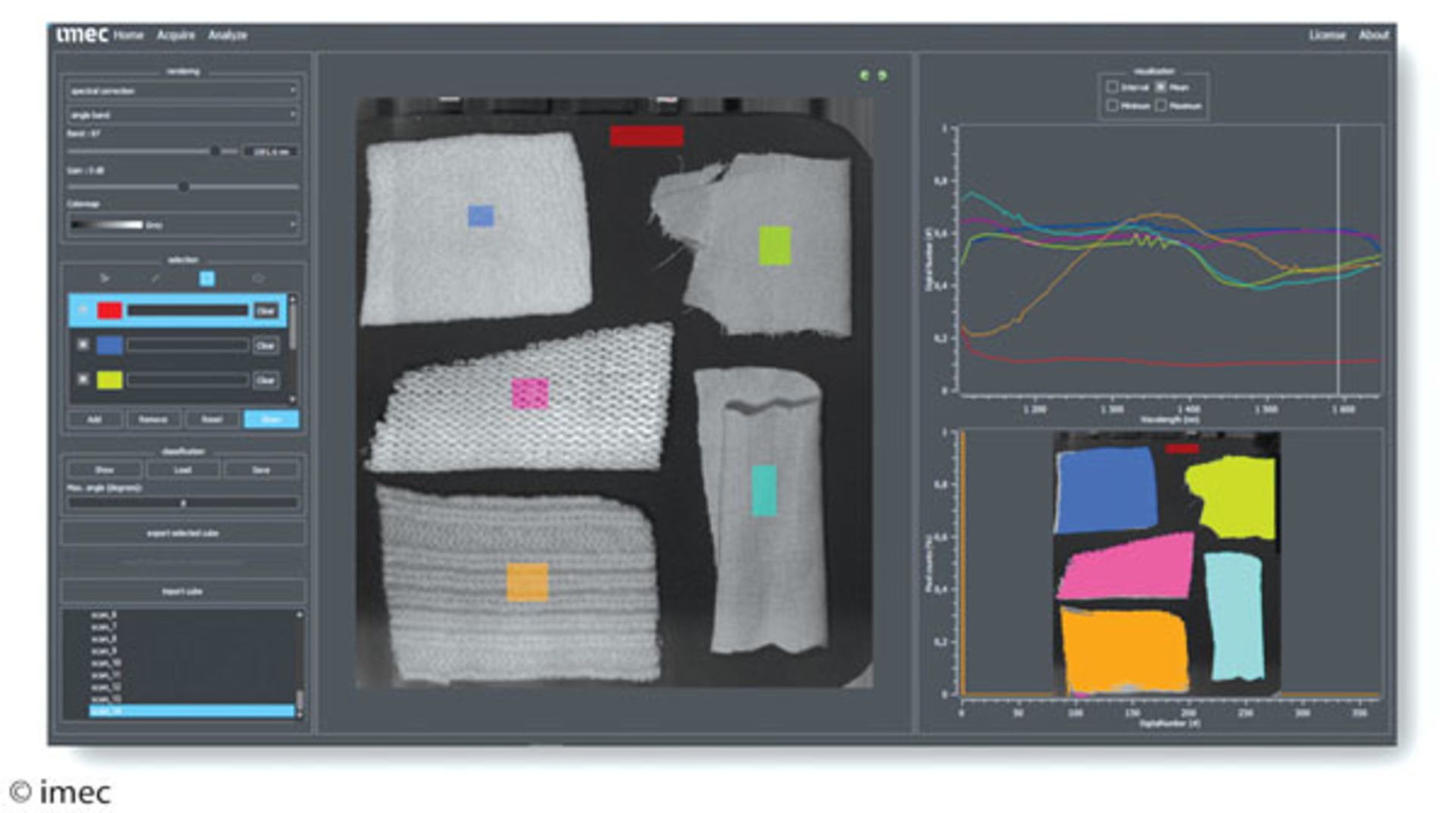 1804techinsightsfig1