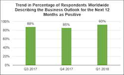 Ipc Pulse2 Ipc Pulse2