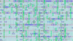 Imec Cadence 3 Nm