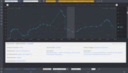 Keysight Test Asset Utilization Monitoring High Res 300x172 Keysight Test Asset Utilization Monitoring High Res 300x172
