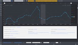 Keysight Test Asset Utilization Monitoring High Res Keysight Test Asset Utilization Monitoring High Res