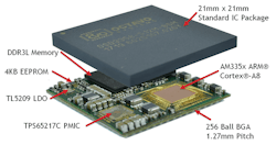 Www Electronicdesign Com Sites Electronicdesign com Files 0318 Lab Bench Fig1 Www Electronicdesign Com Sites Electronicdesign com Files 0318 Lab Bench Fig1