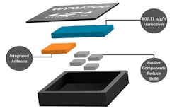 Www Electronicdesign Com Sites Electronicdesign com Files 0318 Lab Bench Fig3 Www Electronicdesign Com Sites Electronicdesign com Files 0318 Lab Bench Fig3
