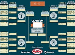 Www Electronicdesign Com Sites Electronicdesign com Files Challenge 2 Fig 1 2 Www Electronicdesign Com Sites Electronicdesign com Files Challenge 2 Fig 1 2