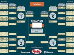Www Electronicdesign Com Sites Electronicdesign com Files Challenge 3 Fig 1 0 Www Electronicdesign Com Sites Electronicdesign com Files Challenge 3 Fig 1 0