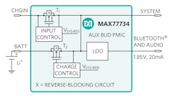 Www Electronicdesign Com Sites Electronicdesign com Files Earbuds Fig5 Www Electronicdesign Com Sites Electronicdesign com Files Earbuds Fig5