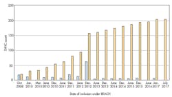 Www Electronicdesign Com Sites Electronicdesign com Files Franz Fig1 New Www Electronicdesign Com Sites Electronicdesign com Files Franz Fig1 New