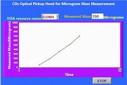 Www Electronicdesign Com Sites Electronicdesign com Files Ifd2668 Fig3 Www Electronicdesign Com Sites Electronicdesign com Files Ifd2668 Fig3