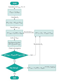 Www Electronicdesign Com Sites Electronicdesign com Files Link 1 Wire Pt1 Fig8 Www Electronicdesign Com Sites Electronicdesign com Files Link 1 Wire Pt1 Fig8