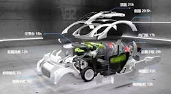 Www Electronicdesign Com Sites Electronicdesign com Files Link 3 D Print Car Fig4 Www Electronicdesign Com Sites Electronicdesign com Files Link 3 D Print Car Fig4