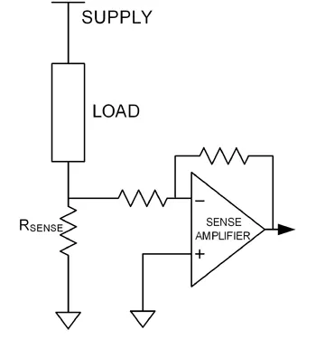 Using Resistors for Current Sensing: It’s More Than Just I = V/R ...