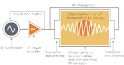 Www Electronicdesign Com Sites Electronicdesign com Files Maco Msolidstate Fig Www Electronicdesign Com Sites Electronicdesign com Files Maco Msolidstate Fig