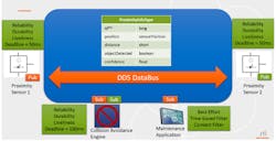 Www Electronicdesign Com Sites Electronicdesign com Files Rti Fig Www Electronicdesign Com Sites Electronicdesign com Files Rti Fig