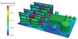 Www Electronicdesign Com Sites Electronicdesign com Files Sim Scale Fig1 Www Electronicdesign Com Sites Electronicdesign com Files Sim Scale Fig1