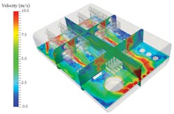 Www Electronicdesign Com Sites Electronicdesign com Files Sim Scale Fig2 Www Electronicdesign Com Sites Electronicdesign com Files Sim Scale Fig2