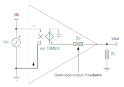 Www Electronicdesign Com Sites Electronicdesign com Files Ti Spice Fig4 Www Electronicdesign Com Sites Electronicdesign com Files Ti Spice Fig4