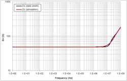 Www Electronicdesign Com Sites Electronicdesign com Files Ti Spice Fig6 Www Electronicdesign Com Sites Electronicdesign com Files Ti Spice Fig6