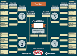 Www Electronicdesign Com Sites Electronicdesign com Files Univ Challenge Fig Www Electronicdesign Com Sites Electronicdesign com Files Univ Challenge Fig