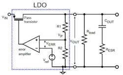 Www Electronicdesign Com Sites Electronicdesign com Files Wtd Power Supplies Fig1 Www Electronicdesign Com Sites Electronicdesign com Files Wtd Power Supplies Fig1