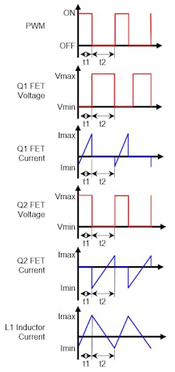 Www Electronicdesign Com Sites Electronicdesign com Files Wtd Power Supplies Fig5 0 Www Electronicdesign Com Sites Electronicdesign com Files Wtd Power Supplies Fig5 0