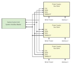 Www Powerelectronics Com Sites Powerelectronics com Files 02 3 6 Www Powerelectronics Com Sites Powerelectronics com Files 02 3 6