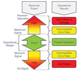 1805atefig3 1805atefig3