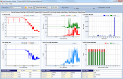 Keysight 5 G Protocol R And D Toolset Kpi Statistics Low 300x193 Keysight 5 G Protocol R And D Toolset Kpi Statistics Low 300x193