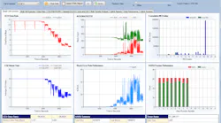 Keysight-5G-protocol-r-and-d-toolset-kpi-statistics-low