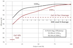 Electronicdesign Com Sites Electronicdesign com Files Ti Acf Fig6 Electronicdesign Com Sites Electronicdesign com Files Ti Acf Fig6