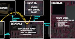 Powerelectronics 6719 Promo Gleanergy 3 Powerelectronics 6719 Promo Gleanergy 3