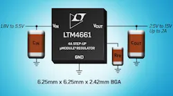 Powerelectronics 6767 Ltm4661 Promo