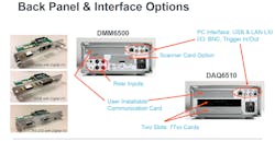Www Electronicdesign Com Sites Electronicdesign com Files 0418 Test Pass Fig4 Www Electronicdesign Com Sites Electronicdesign com Files 0418 Test Pass Fig4