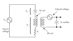 Www Electronicdesign Com Sites Electronicdesign com Files 0518 Tr Wireless Fig1 Www Electronicdesign Com Sites Electronicdesign com Files 0518 Tr Wireless Fig1