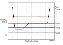Www Electronicdesign Com Sites Electronicdesign com Files Auto Regulators Fig3 Www Electronicdesign Com Sites Electronicdesign com Files Auto Regulators Fig3