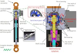 Www Electronicdesign Com Sites Electronicdesign com Files Auto Energy Harv Fig2a Www Electronicdesign Com Sites Electronicdesign com Files Auto Energy Harv Fig2a