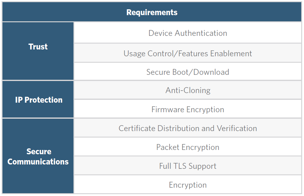 Www Electronicdesign Com Sites Electronicdesign com Files Dk0418 Figure2