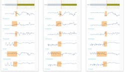 Www Electronicdesign Com Sites Electronicdesign com Files Falkonry Fig1 Www Electronicdesign Com Sites Electronicdesign com Files Falkonry Fig1