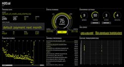 Www Electronicdesign Com Sites Electronicdesign com Files H2 O Ai Fig 2 Www Electronicdesign Com Sites Electronicdesign com Files H2 O Ai Fig 2
